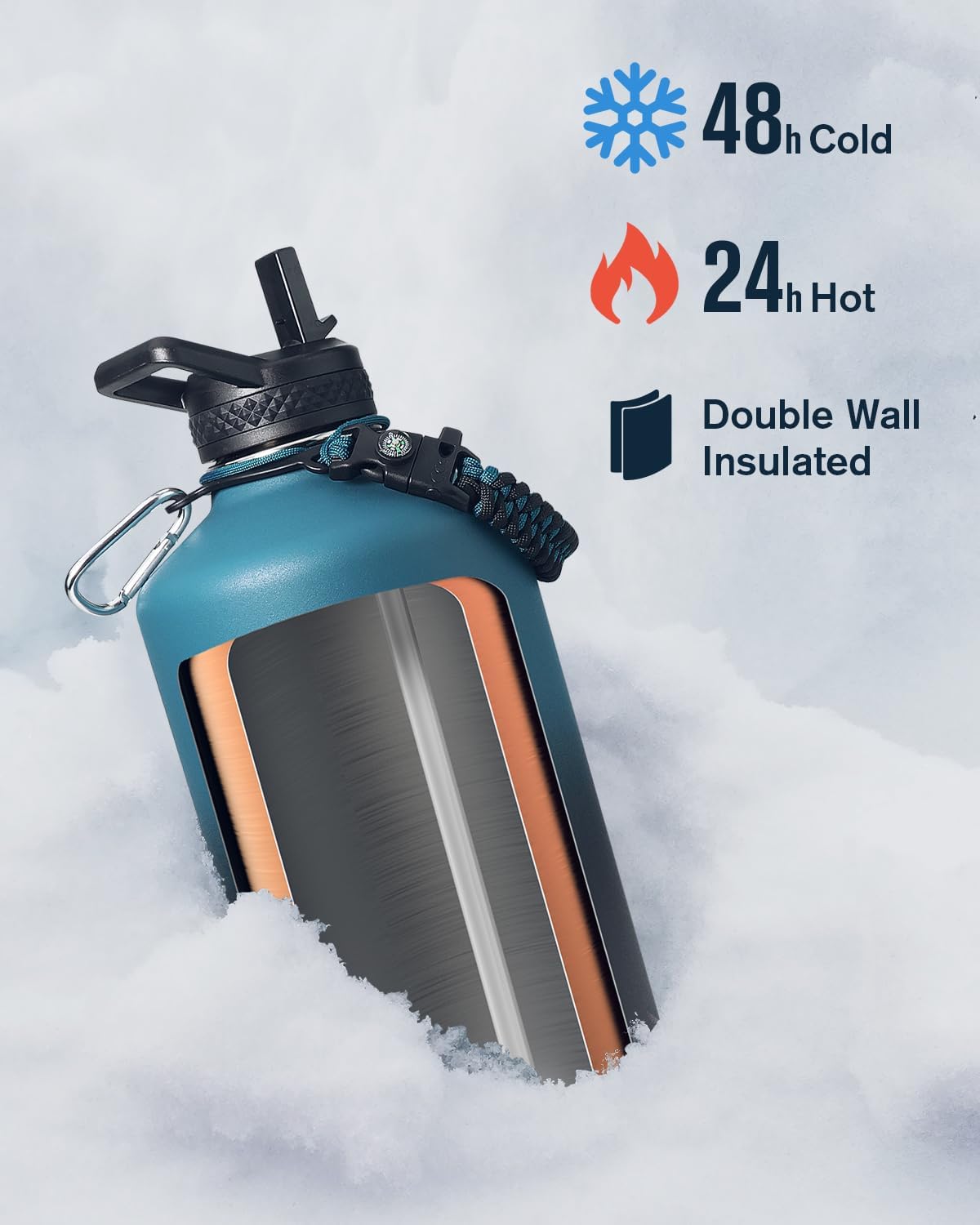 128 oz Insulated Water Bottle with Paracord